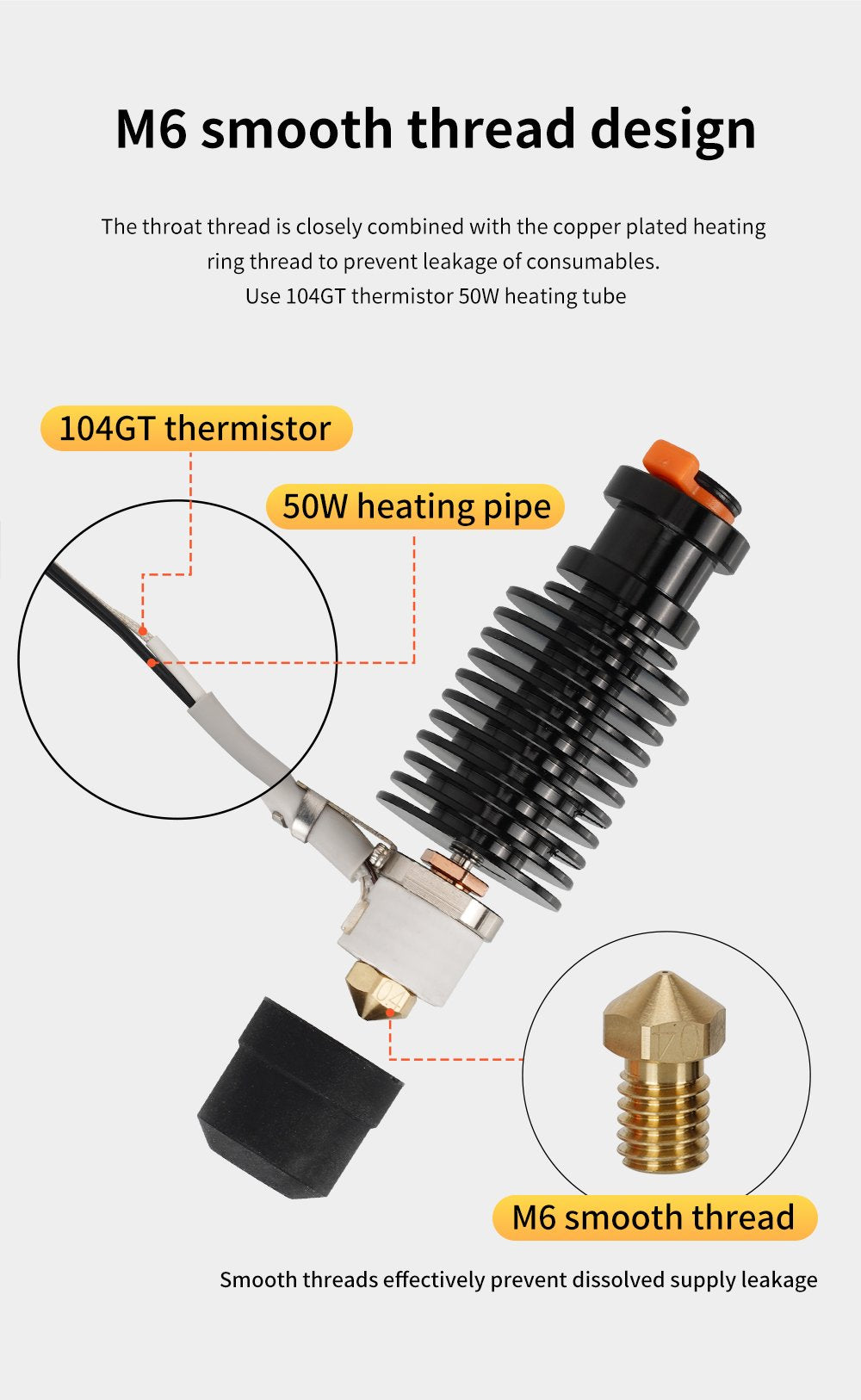 CHC V6 Hotend Ceramic Heating Core M6 smooth thread For V6 Hotend ender 3 CR10-Veeddydropshipping