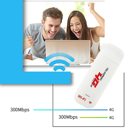 Modem Portable Accessories Network Cards-CO01414-Veeddydropshipping