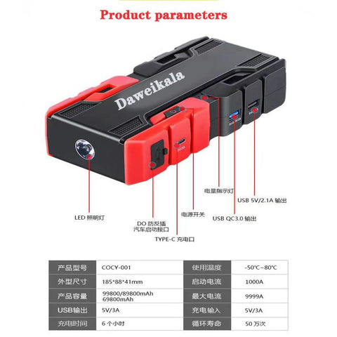 Car Jump Starter Starting Device Battery Power Bank 12V99800mAh Jumpstarter-AM00759-Veeddydropshipping