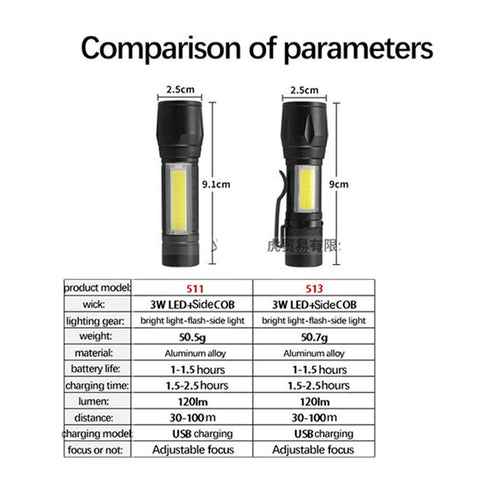 USB Rechargeable LED Flashlight Use Powerful T6 lamp beads 100 meters lighting-TI00779-Veeddydropshipping