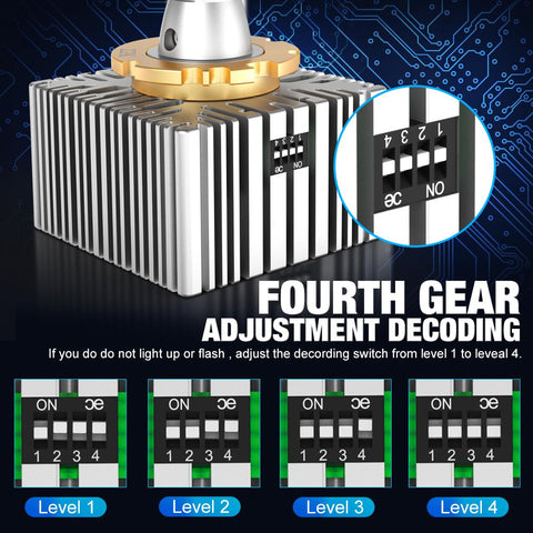 D1S D2S D3S D4S D5S D8S LED Car Headlights HID D1R D2R D3R D4R D5R-AM00027-Veeddydropshipping