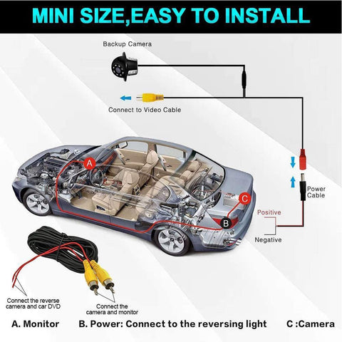 Car Rear View Camera  AHD 720P 1080P Vision Assistance Reversing-AM00571-Veeddydropshipping