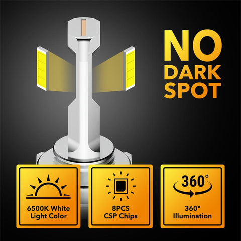 2Pcs H7 LED Headlight Fanless 2023 Car Light For VW Passat Golf 7 Polo-AM00024-Veeddydropshipping