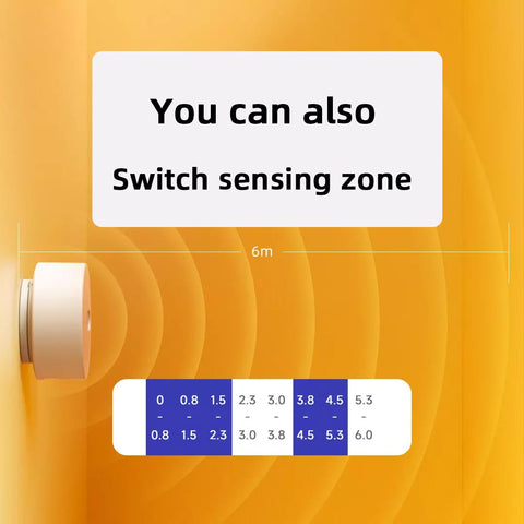 For Xiaomi Smart Mi Home Static Human Presence Sensor Micro-Motion-TI01161-Veeddydropshipping