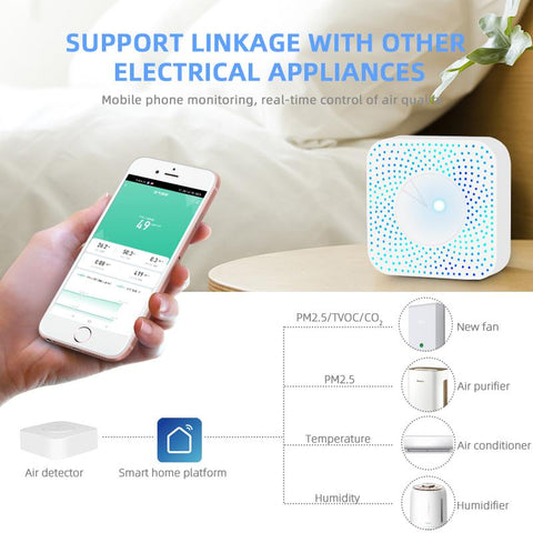 Smart Air Housekeeper 6in1 Detector Sensor, Real-time APP Monitor -CE00721-Veeddydropshipping