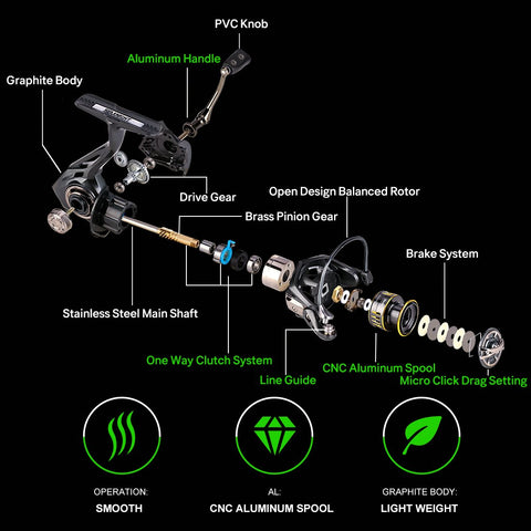 Brand ARCHER2 Series Fishing Reel 5.2:1 4.9:1 MAX Drag Power 28lbs Aluminum Spool-OS00403-Veeddydropshipping