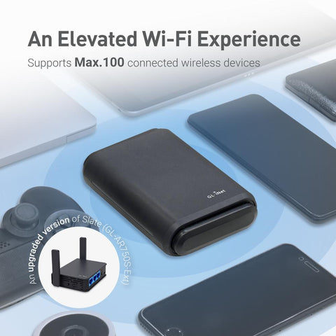 Wireless VPN Encrypted Router-CO01451-Veeddydropshipping