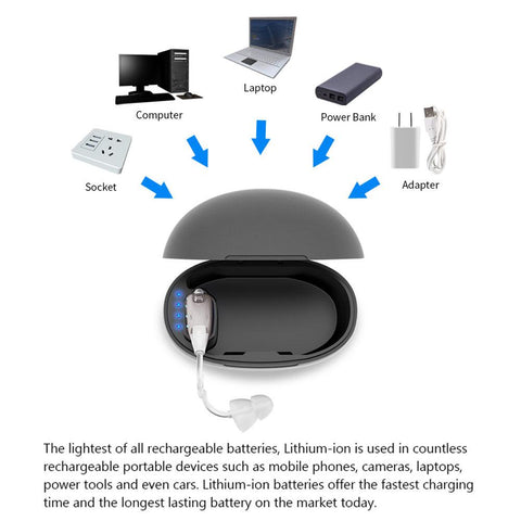Hearing Aids Rechargeable Ear Back Type Hearing Device-BH00818-Veeddydropshipping