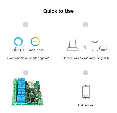 Tuya Smart Inching Zigbee 220V Switch 4 Channel With Ding Rail Housing -CE00698-Veeddydropshipping