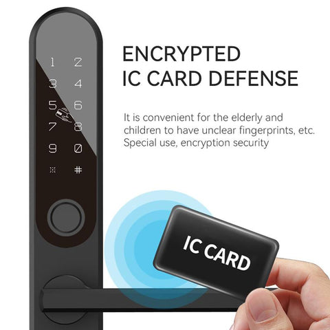 Smart Door Lock With Biometric Fingerprint-CO00603-Veeddydropshipping