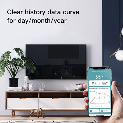 MOES Smart ZigBee Bluetooth Mesh Brightness Thermometer Light-TI01125-Veeddydropshipping