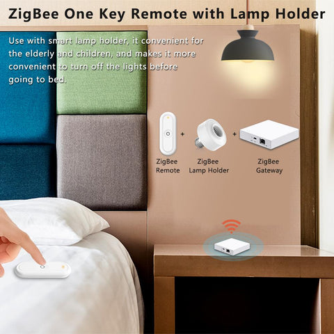 ZigBee 3.0 Wireless 12 Push Button Remote Tuya Scene Automation Control-TI01116-Veeddydropshipping