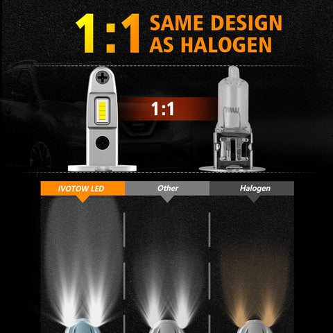 IVOTOW 2Pcs H3 LED Headlight Bulb No Fan High Beam 6000K-AM00022-Veeddydropshipping