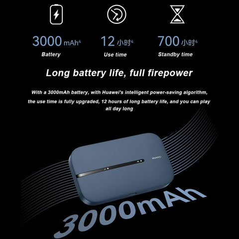 Portable Wifi  Wireless  With Sim Card-CO01332-Veeddydropshipping
