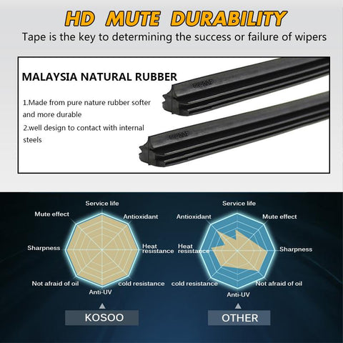 Car Wiper Blade For Saturn Astra 2008-2009 Windshield Rubber Silicon Refill-AM00209-Veeddydropshipping
