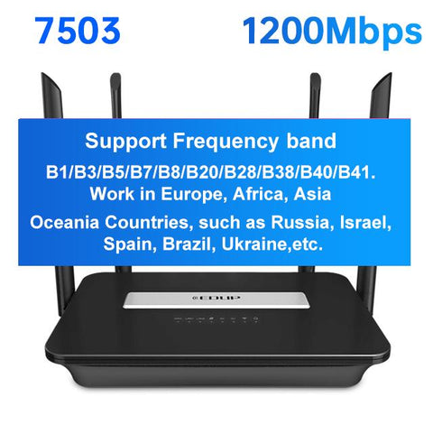 Wifi Router Repeater Gateway Wireless-CO01309-Veeddydropshipping