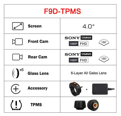 Dual Camera Front &amp; Rear Motorcycle DVR F9D with TPMS-AM00563-Veeddydropshipping