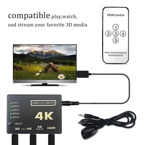 HDMI Switcher Splitter 5 in 1 out Video Switch-CO00027-Veeddydropshipping