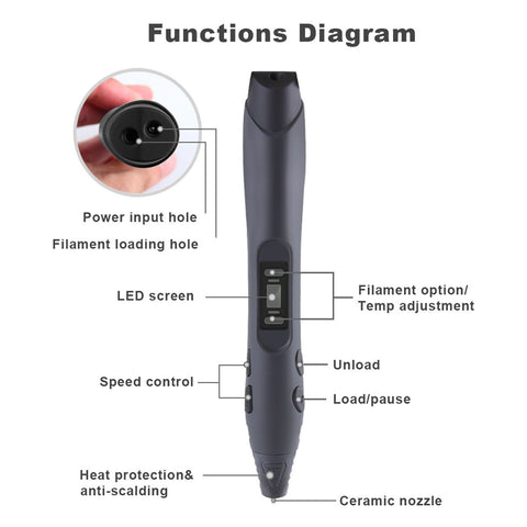 3D Printing Pen  Drawing Pencil-CO01239-Veeddydropshipping