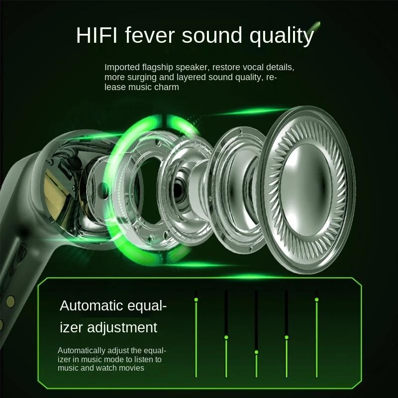 Bluetooth headset wireless stereo binaural in ear -Veeddydropshipping