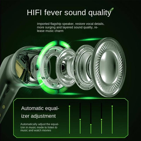 Bluetooth headset wireless stereo binaural in ear -Veeddydropshipping