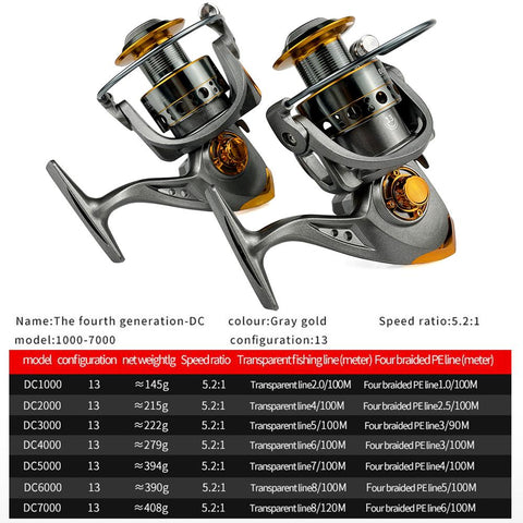High Quality 13BB Saltwater Spinng Fishing Reel Carp Max Drag 10kg Reel Fishing 5.2:1 High -OS00412-Veeddydropshipping