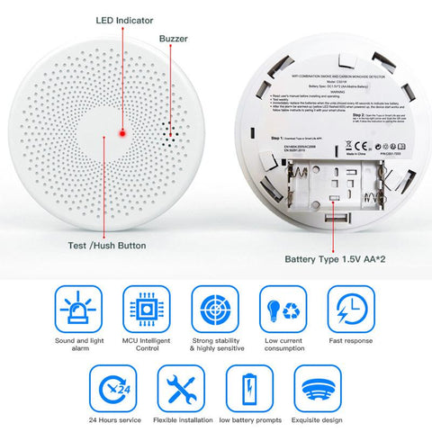 Smoke Detector Sensor Carbon    CO00614-Veeddydropshipping
