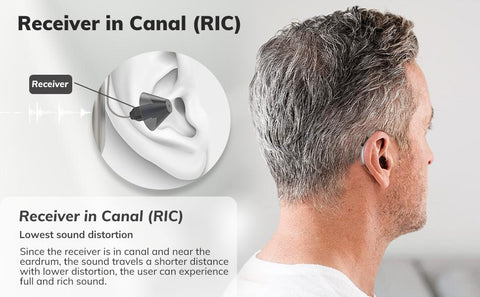 Amplifier Mini Hearing Aids for Seniors Rechargeable-BH00820-Veeddydropshipping