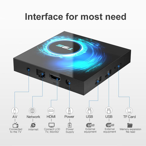 T95 TV Box Android 10.0 Allwinner H616 2G/4G RAM 16G 32G 64G 4k Quad Core -CE01028-Veeddydropshipping