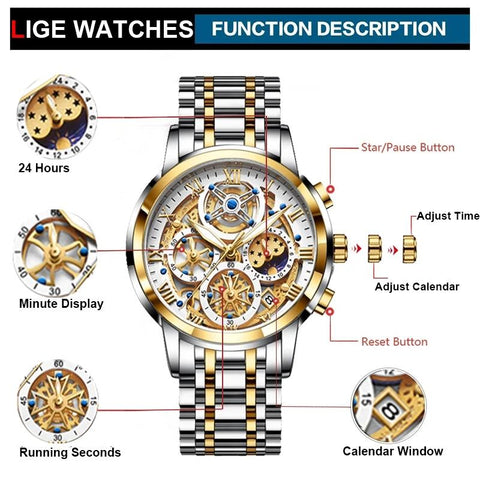 Steel Bracelet Wrist Watches Fashion Waterproof-JW00908-Veeddydropshipping