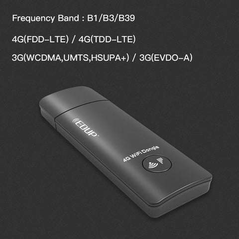 USB WiFi Mobile Hotspot Sim Card-CO01395-Veeddydropshipping