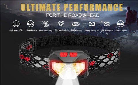 2 pack Powerful LED Headlight Sensor Head Light USB Rechargeable-TI00783-Veeddydropshipping