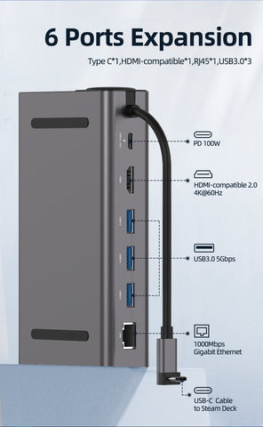 HDMI-compatible  Steam Deck Charging TV Base -CO00031-Veeddydropshipping