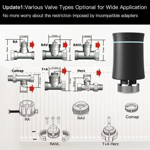 MOES Tuya ZigBee3.0 New Radiator Actuator Valve Smart Programmable-TI01120-Veeddydropshipping