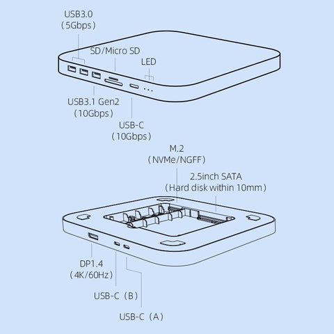 USB C Hub with HDD Enclosure docking statio-CO00060-Veeddydropshipping