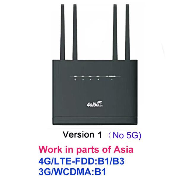 Wireless WiFi Router 4G/3G Modem-CO01469-Veeddydropshipping