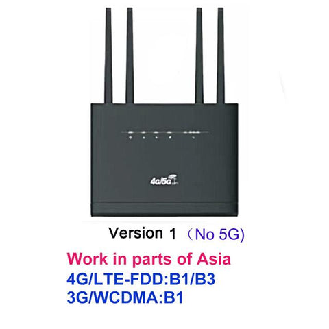 Wireless WiFi Router 4G/3G Modem-CO01469-Veeddydropshipping