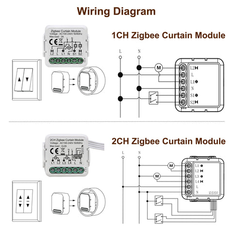 GIRIER Tuya ZigBee 3.0 Smart Curtain Switch Module for Roller Blinds-TI01137-Veeddydropshipping