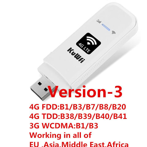 Modem Network USB Dongle Wifi Adaptor-CO01445-Veeddydropshipping