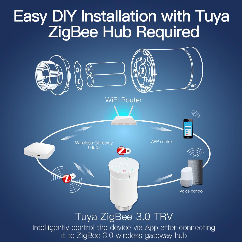 MOES Tuya ZigBee3.0 New Radiator Actuator Valve Smart Programmable-TI01120-Veeddydropshipping