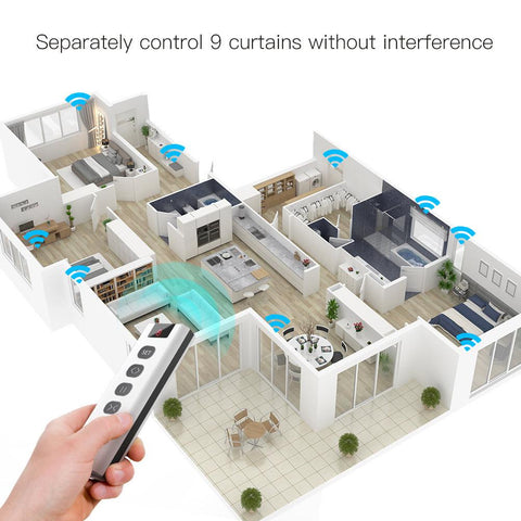 RF433 1/9 Channel Curtain Remote Controler Compatible with RF433 Devices-TI01063-Veeddydropshipping