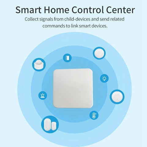 Ewelink Zigbee 3 Gateway Smart Home Hub Support Wireless/Wired Remote -CE00687-Veeddydropshipping