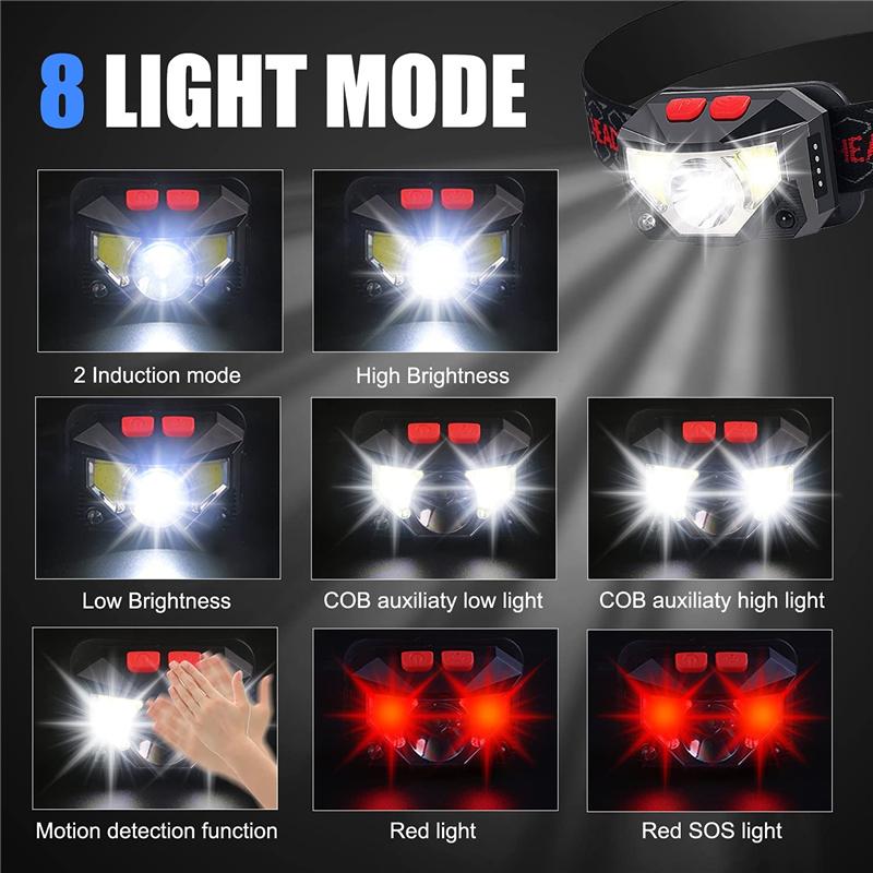 2 pack Powerful LED Headlight Sensor Head Light USB Rechargeable-TI00783-Veeddydropshipping