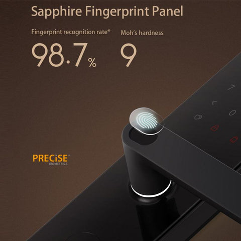 Fingerprint   Bluetooth Passward NFC Homekit Unlock-CO00586-Veeddydropshipping