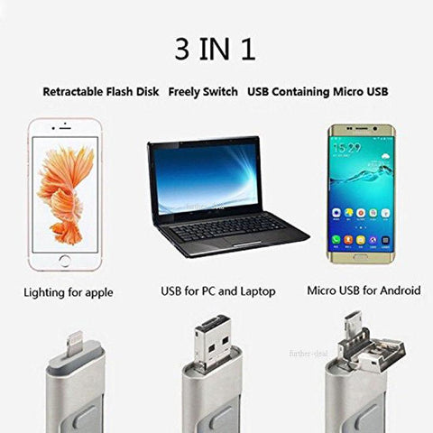 USB 3.0 Flash Drive Memory Stick-CO00788-Veeddydropshipping