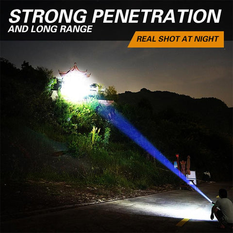 Mini LED Flashlight Battery Powered Portable Torch IP65 Waterproof Tactical-TI00791-Veeddydropshipping