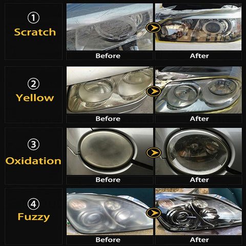Car Headlight Restoration Polishing Kits Headlamp Repair Kits-AM00494-Veeddydropshipping