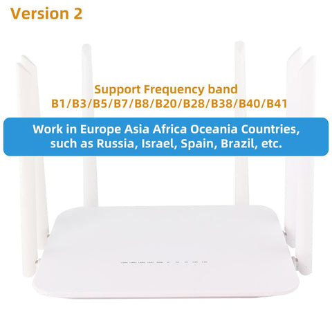 Wireless WiFi Router  Dual Band-CO01308-Veeddydropshipping