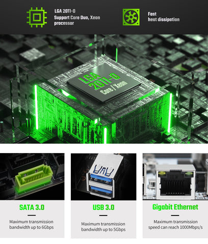 Motherboard  Series CPU Processor Four-Channel-CO00226-Veeddydropshipping