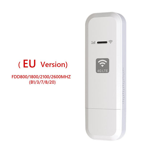 3G USB WIFI modem Router Wireless-CO01426-Veeddydropshipping